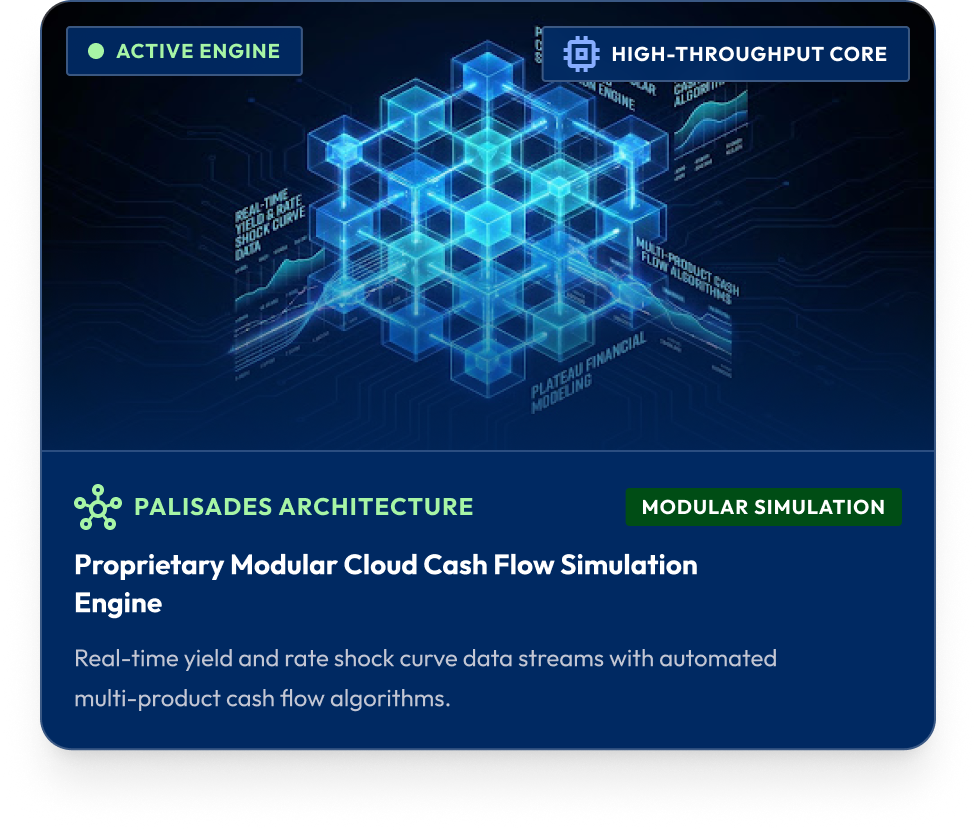 Plateau Financial Modeling System