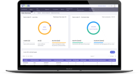 Loan Reporting Dashboard